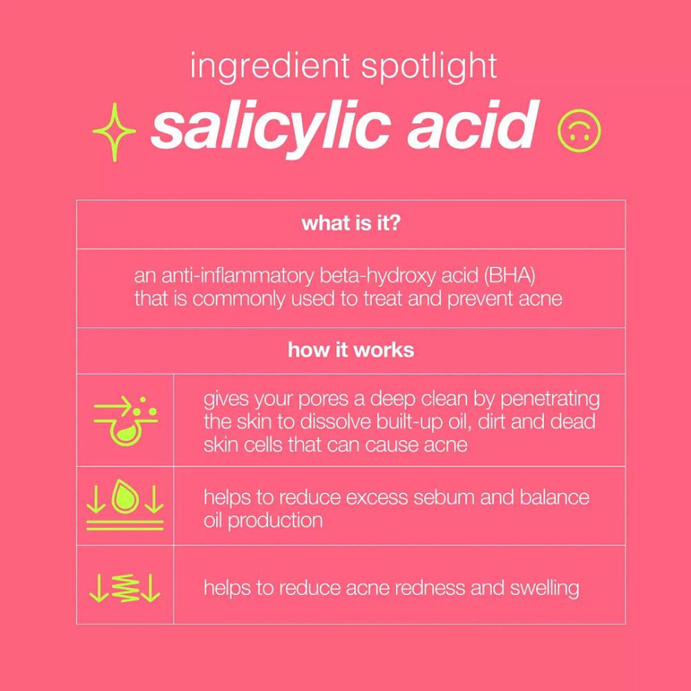 Informational graphic about salicylic acid on a pink background