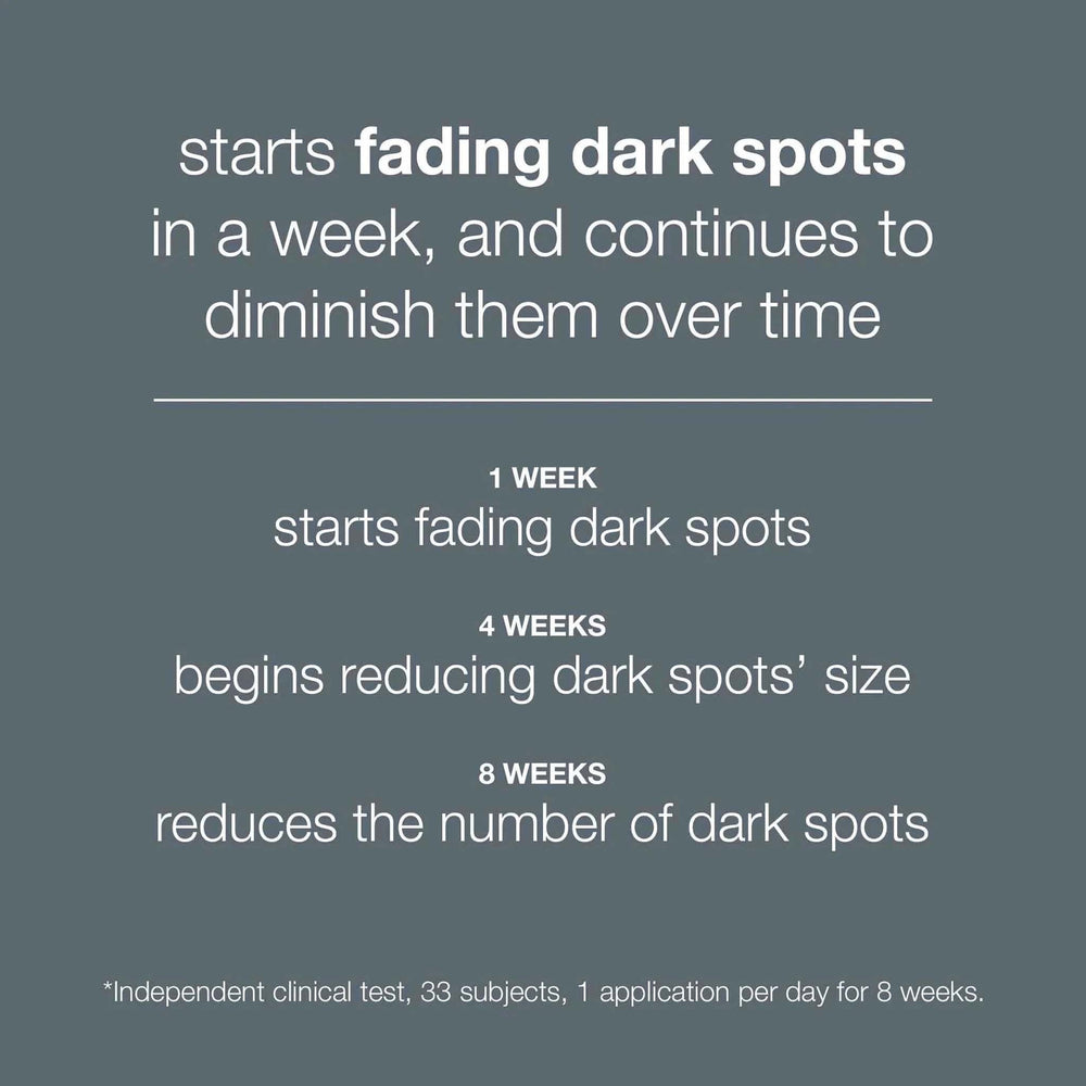 Text on a dark gray background describing the effects of powerbright dark spot serum on dark spots.